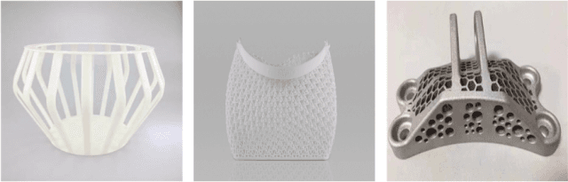 RM Mold Enhances Rapid Manufacturing Capabilities with Metal 3D Printing Service